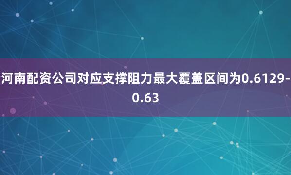 河南配资公司对应支撑阻力最大覆盖区间为0.6129-0.63